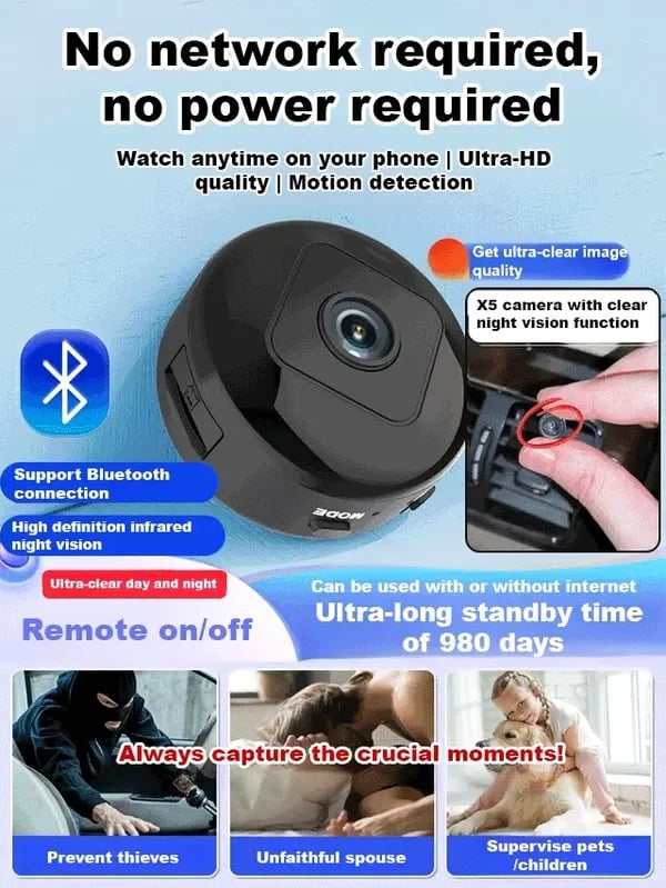 📸Mini WIFI Camera 1080P HD - Night Vision Included