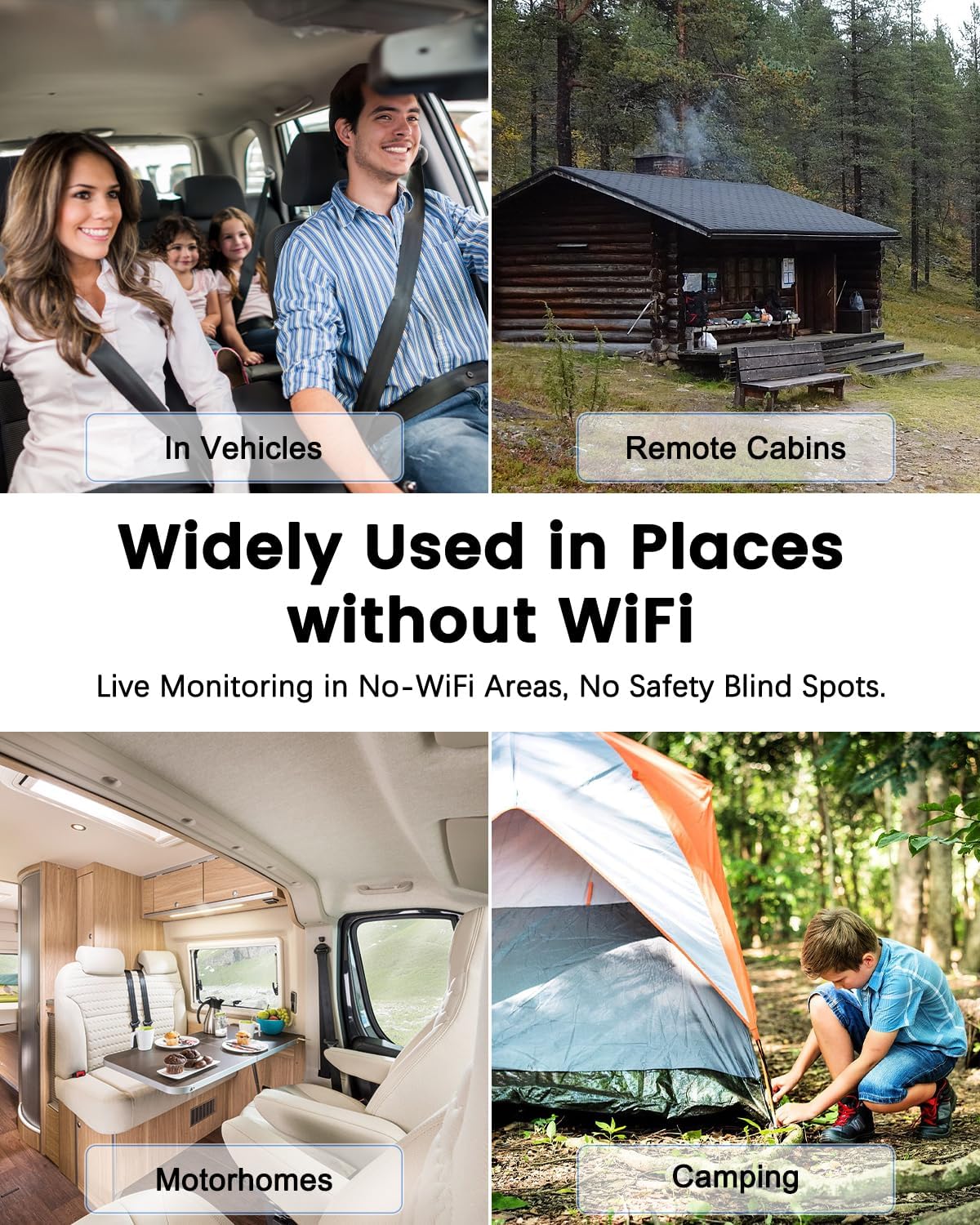 Coredew™️ Smart 5,200mAh HD Portable Security Camera (No WiFi Needed)