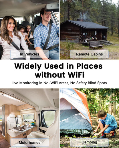 Coredew™️ Smart 5,200mAh HD Portable Security Camera (No WiFi Needed)