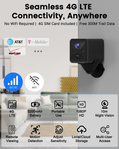 Coredew™️ Smart 5,200mAh HD Portable Security Camera (No WiFi Needed)