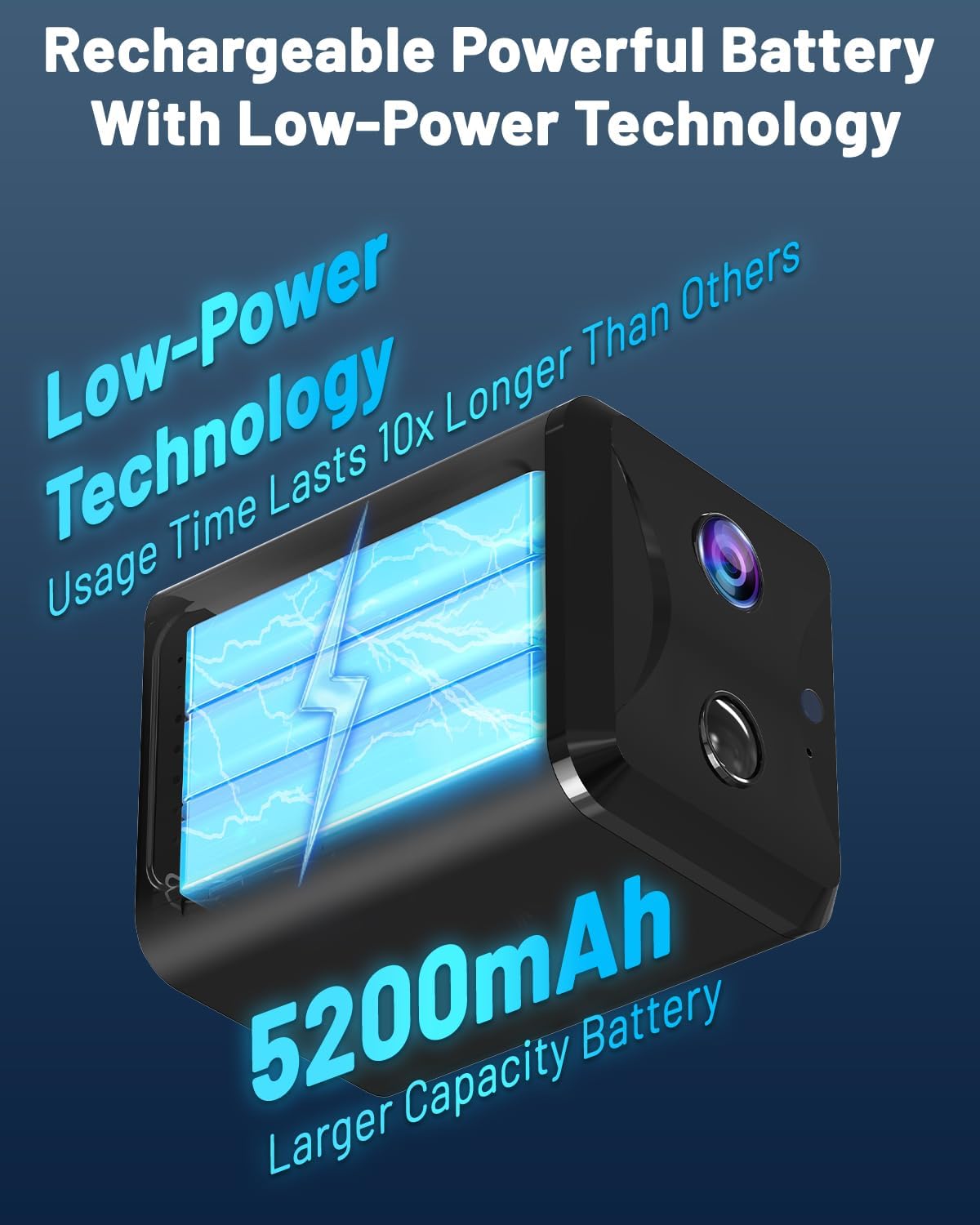 Coredew™️ Smart 5,200mAh HD Portable Security Camera (No WiFi Needed)