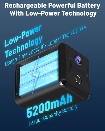Coredew™️ Smart 5,200mAh HD Portable Security Camera (No WiFi Needed)